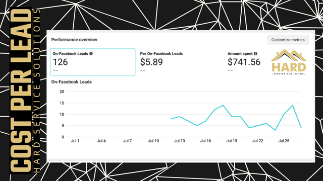 Lead Generation